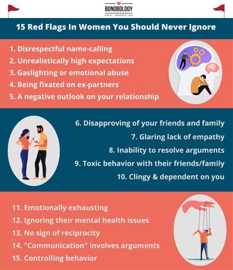 Red flags in women. Things To Know About Red flags in women. 